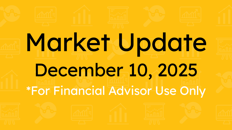 Market Update (December 10, 2025)
