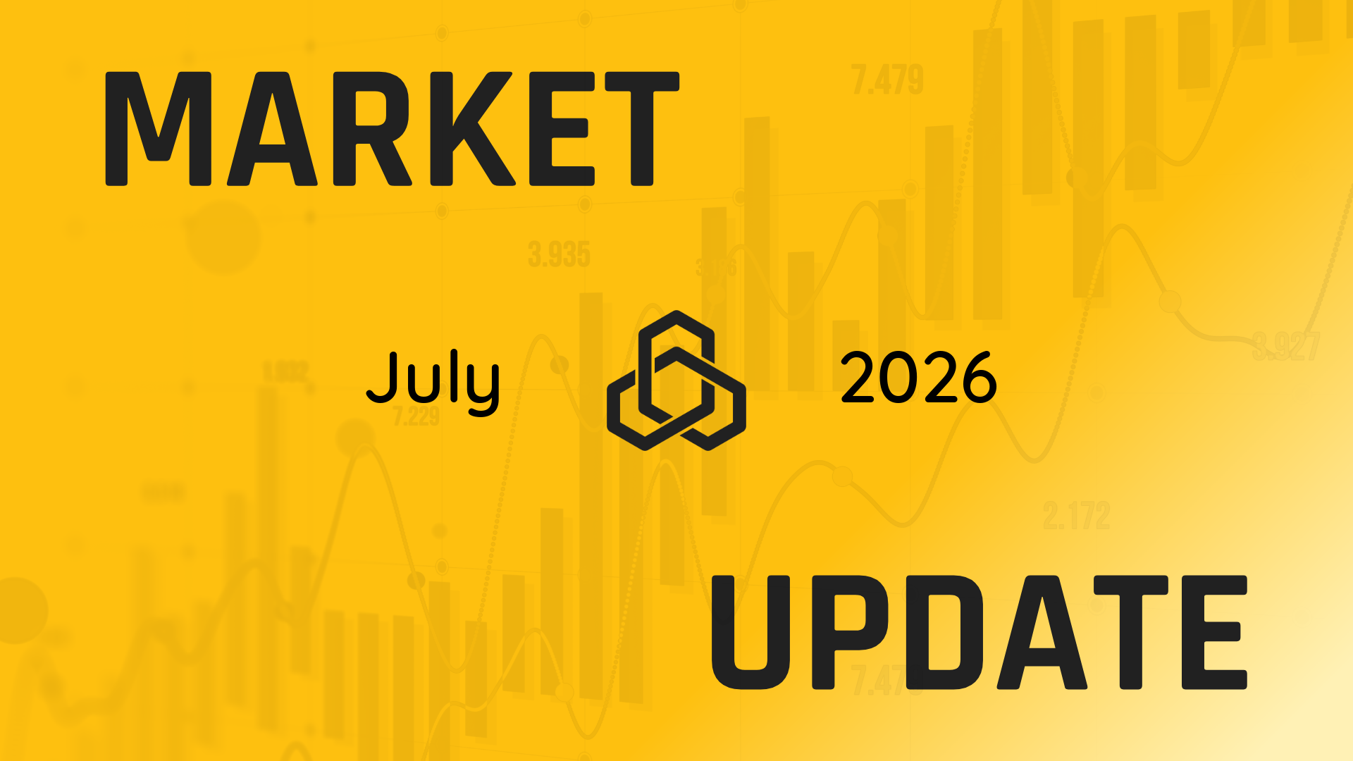Market Update (July 15th, 2026)