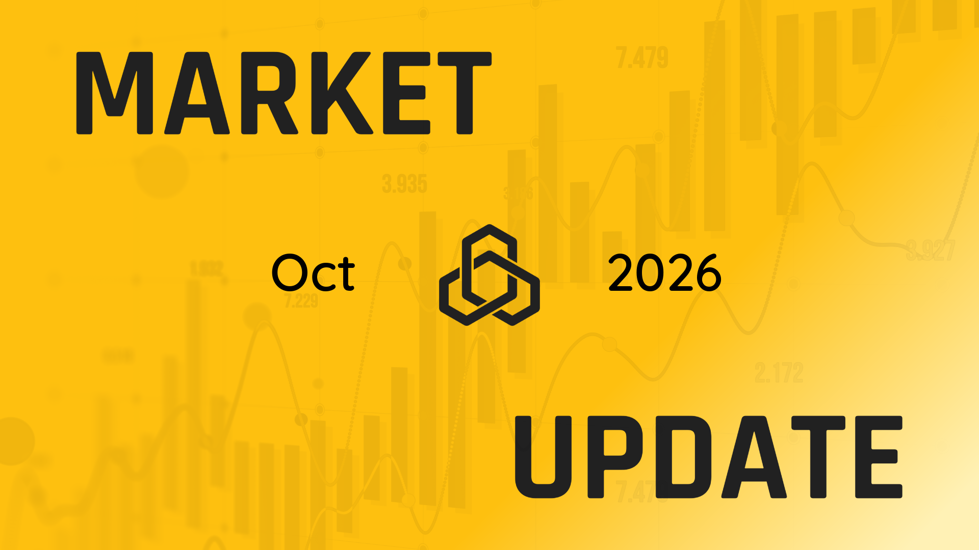 Market Update (October 20th, 2026)