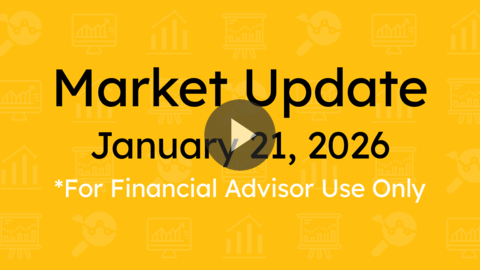 Market Update (January, 21, 2026)